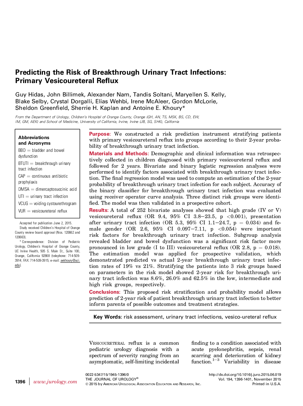 Predicting the Risk of Breakthrough Urinary Tract Infections: Primary Vesicoureteral Reflux 