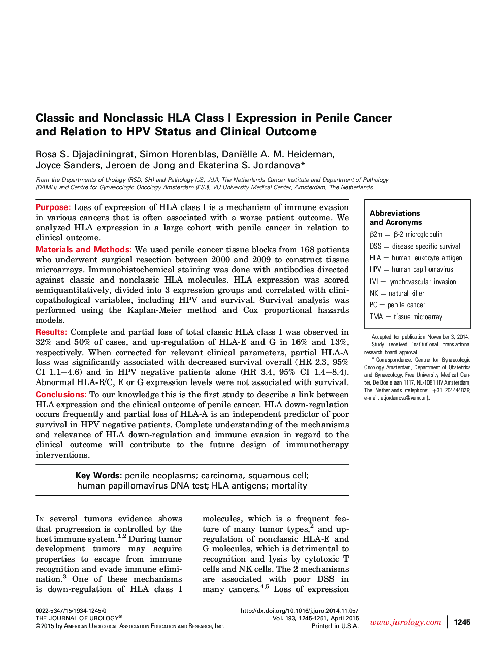 Classic and Nonclassic HLA Class I Expression in Penile Cancer and Relation to HPV Status and Clinical Outcome 