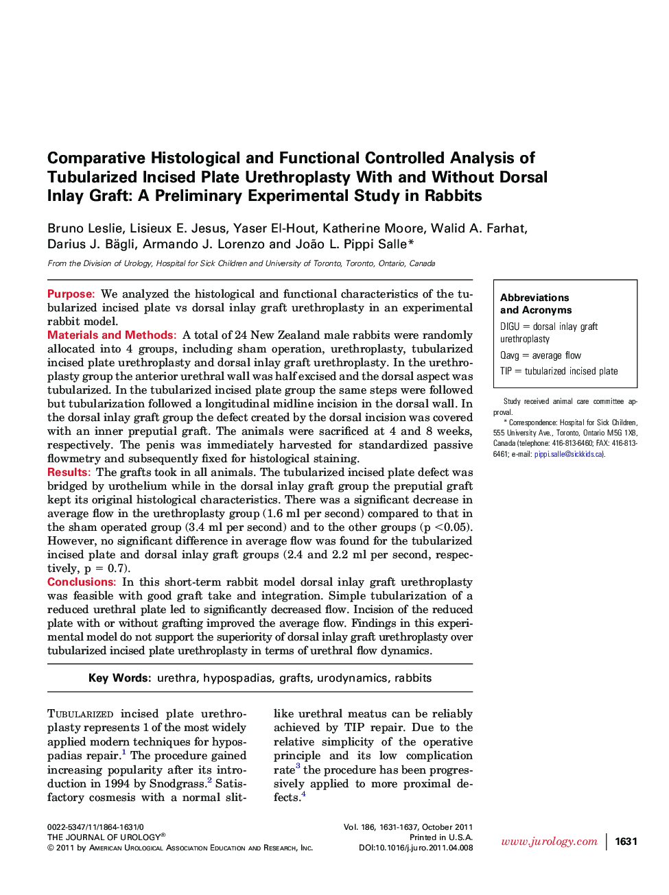 Comparative Histological and Functional Controlled Analysis of Tubularized Incised Plate Urethroplasty With and Without Dorsal Inlay Graft: A Preliminary Experimental Study in Rabbits 