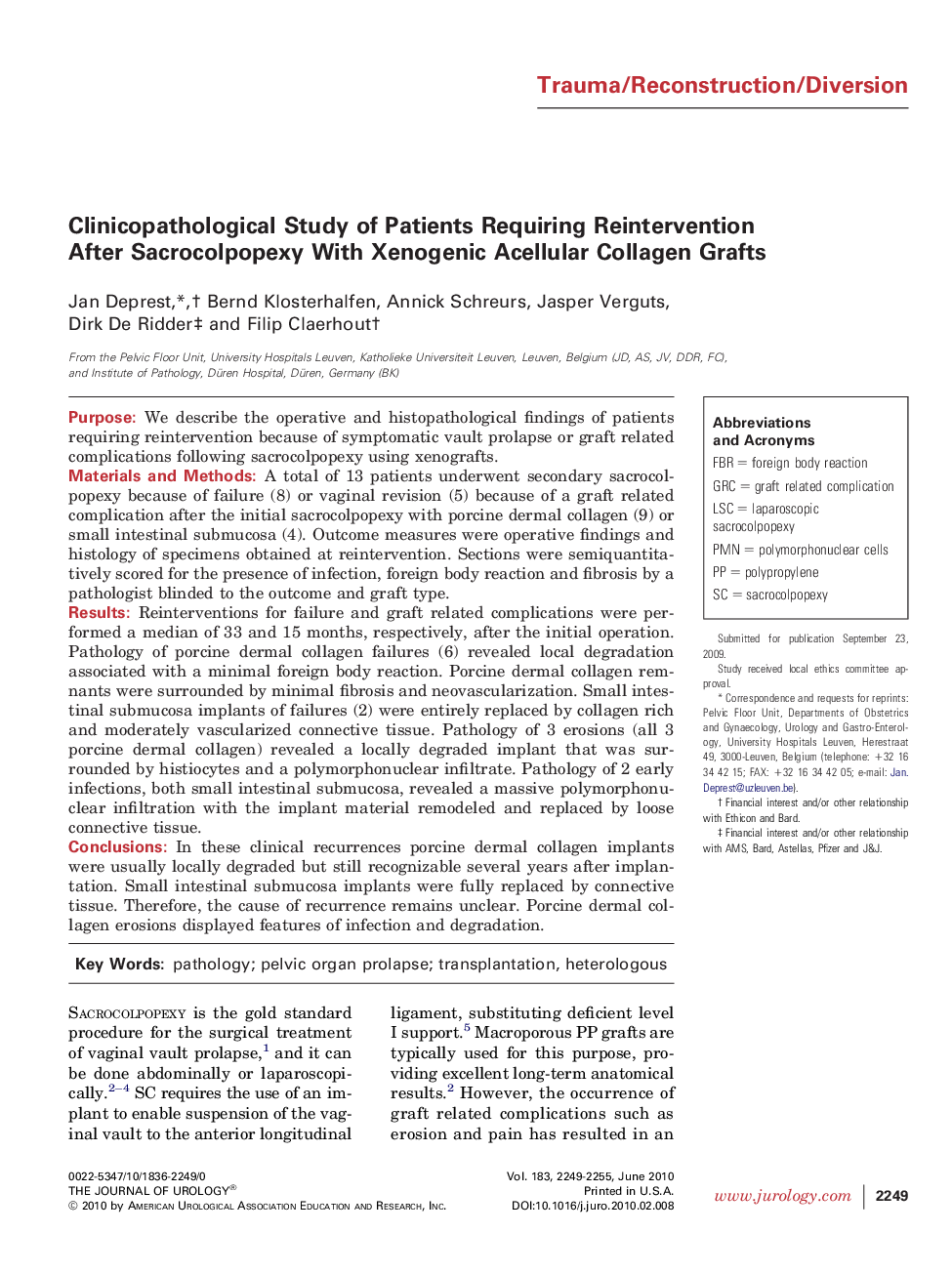 Clinicopathological Study of Patients Requiring Reintervention After Sacrocolpopexy With Xenogenic Acellular Collagen Grafts