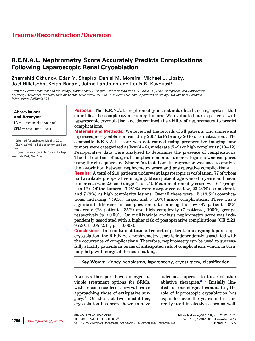 R.E.N.A.L. Nephrometry Score Accurately Predicts Complications Following Laparoscopic Renal Cryoablation