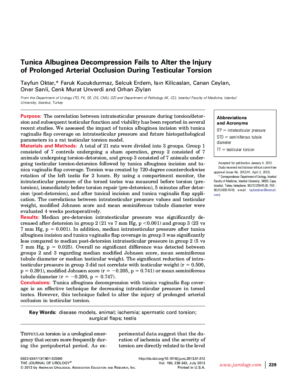 Tunica Albuginea Decompression Fails to Alter the Injury of Prolonged Arterial Occlusion During Testicular Torsion 