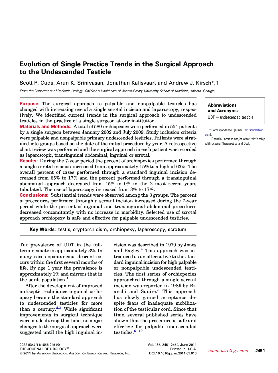 Evolution of Single Practice Trends in the Surgical Approach to the Undescended Testicle