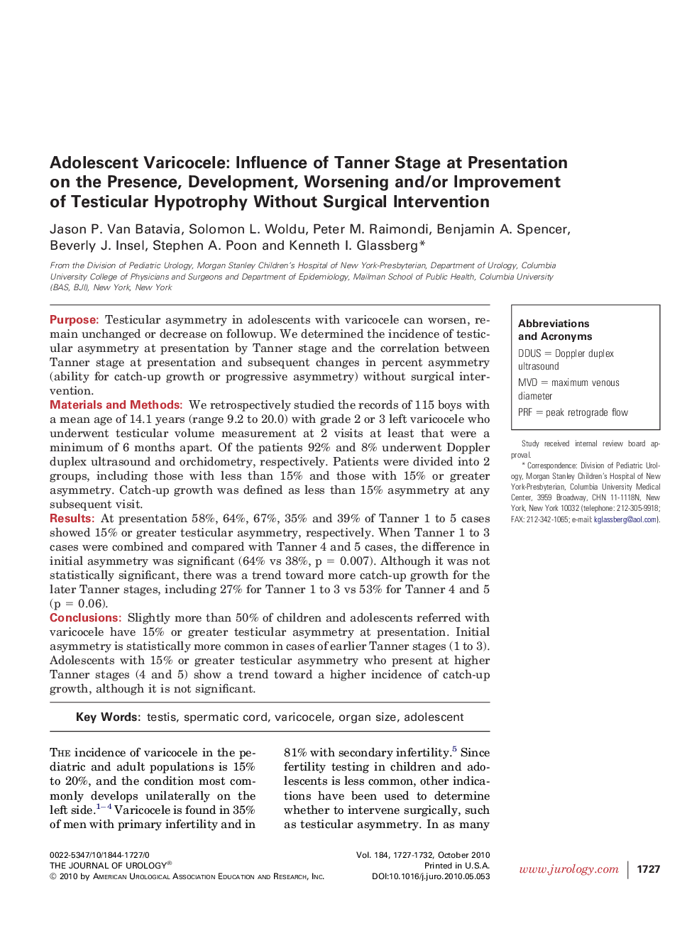 Adolescent Varicocele: Influence of Tanner Stage at Presentation on the Presence, Development, Worsening and/or Improvement of Testicular Hypotrophy Without Surgical Intervention