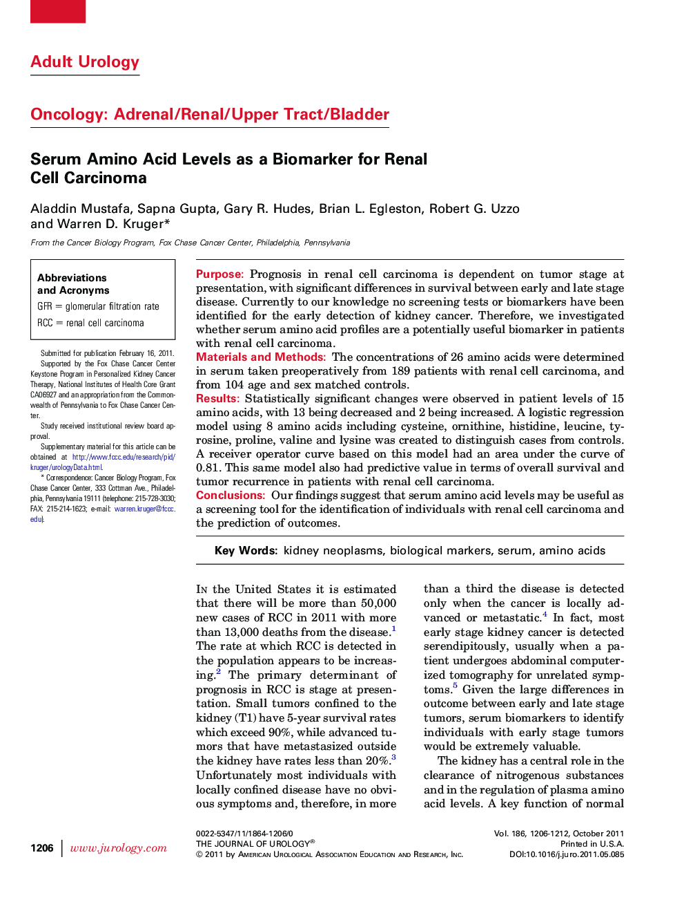 Serum Amino Acid Levels as a Biomarker for Renal Cell Carcinoma 