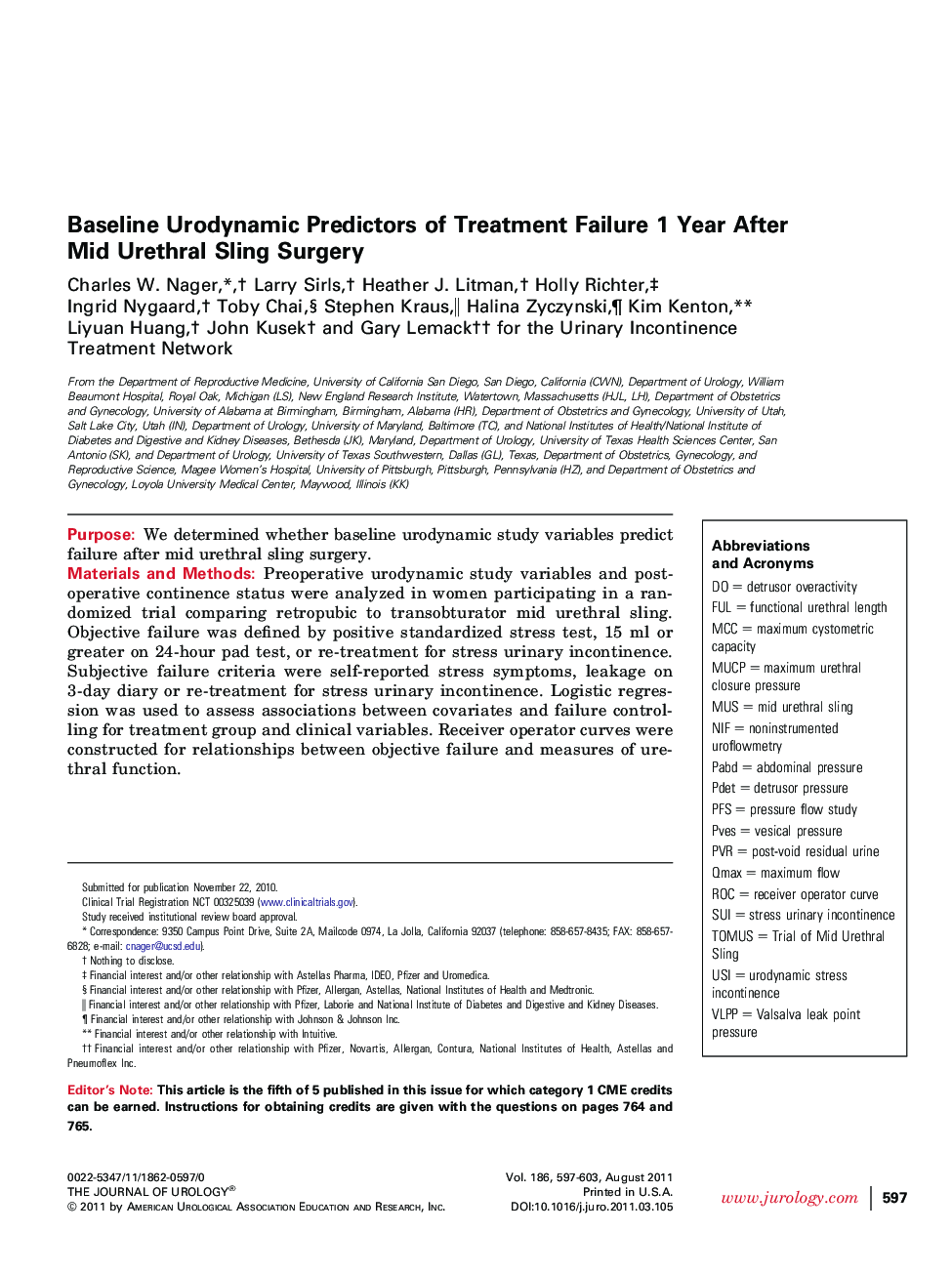 Baseline Urodynamic Predictors of Treatment Failure 1 Year After Mid Urethral Sling Surgery