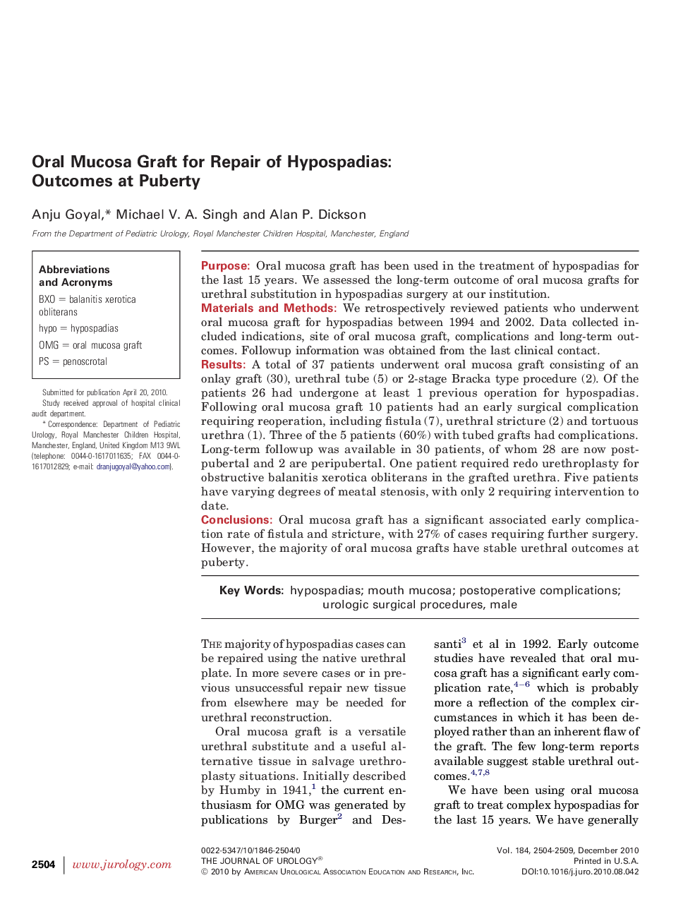 Oral Mucosa Graft for Repair of Hypospadias: Outcomes at Puberty 