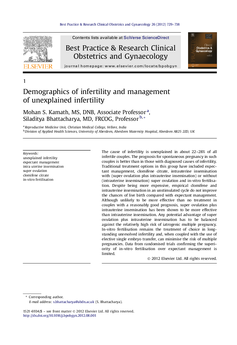 Demographics of infertility and management of unexplained infertility