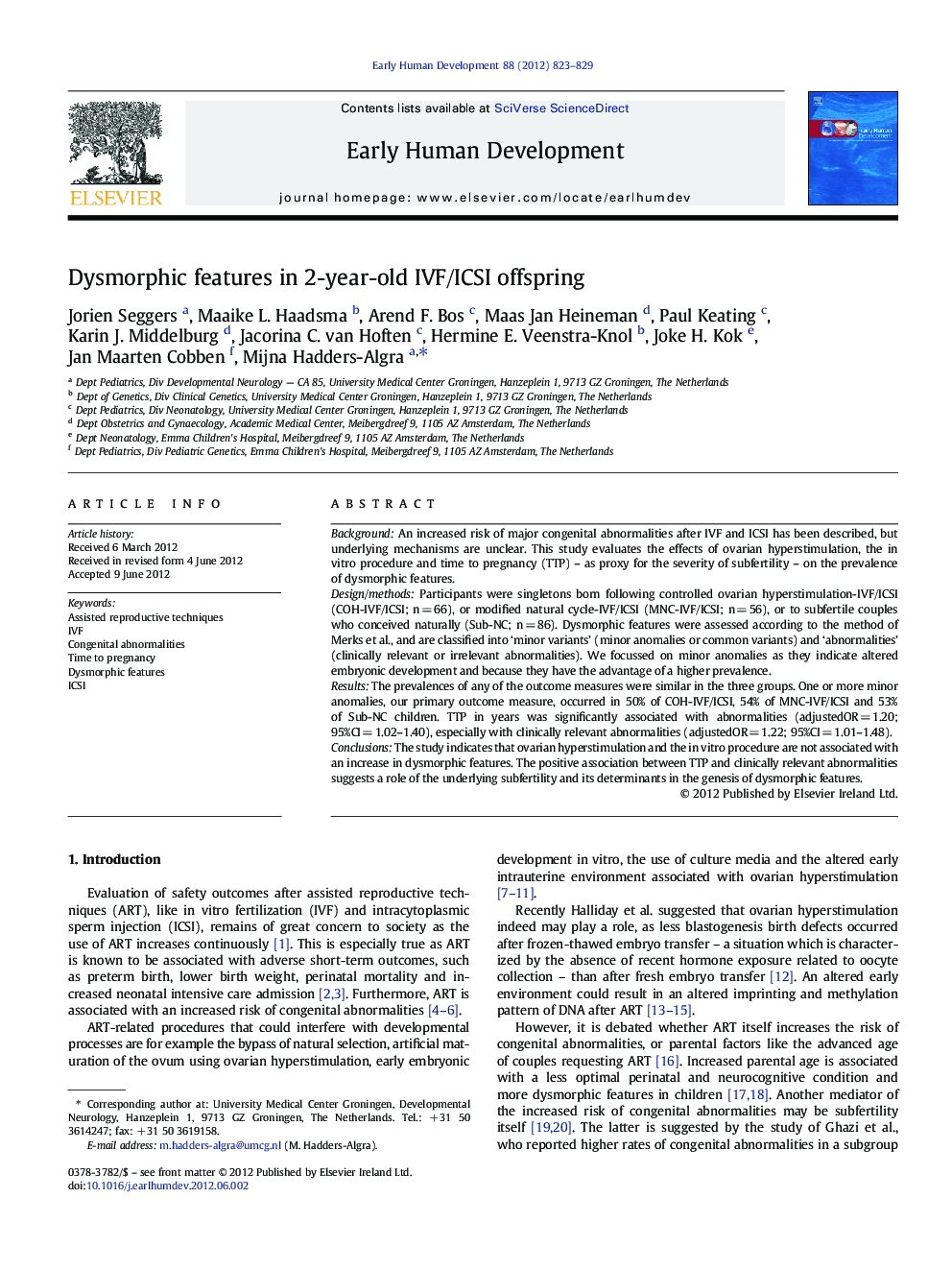 Dysmorphic features in 2-year-old IVF/ICSI offspring