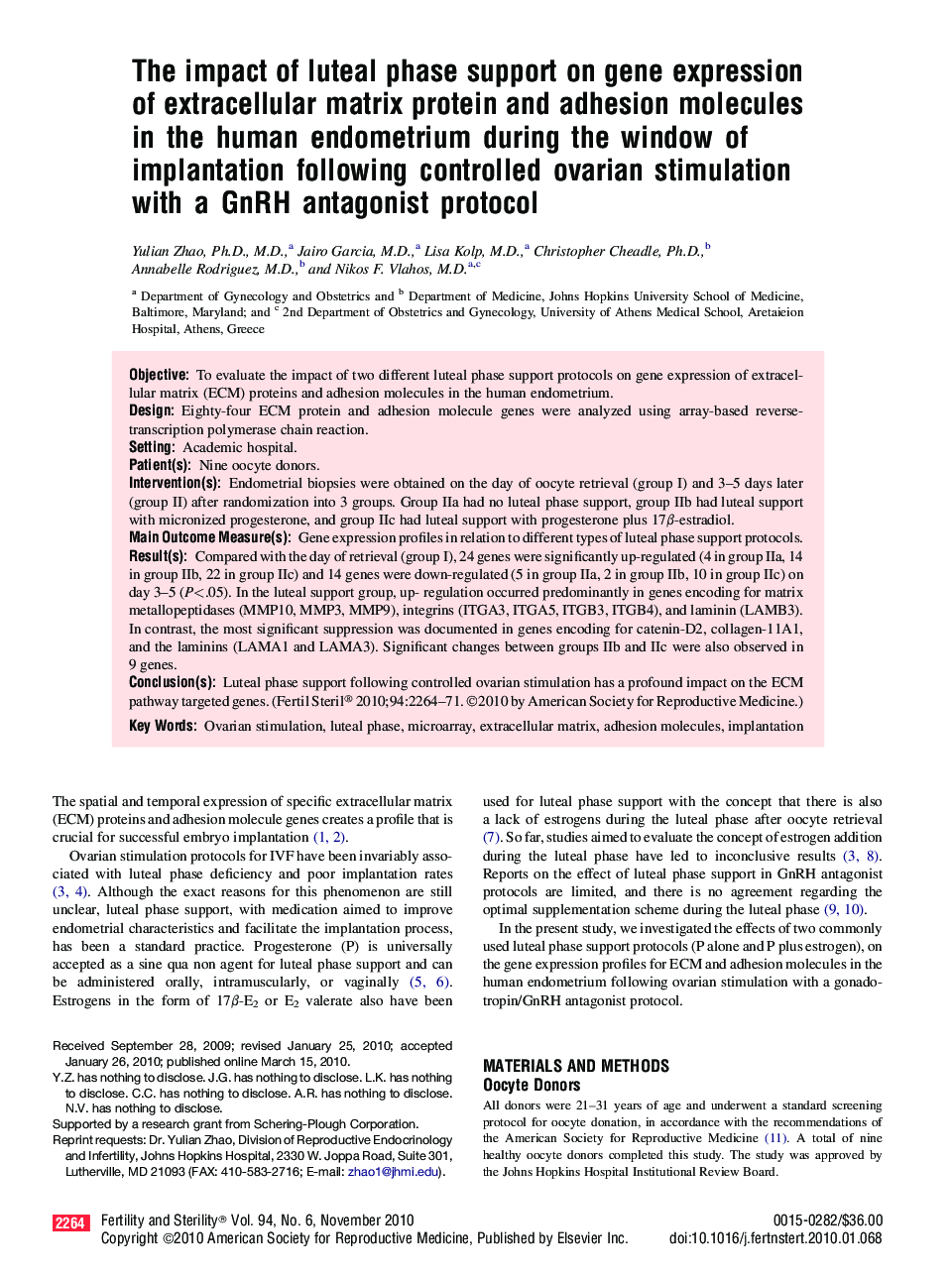 The impact of luteal phase support on gene expression of extracellular matrix protein and adhesion molecules in the human endometrium during the window of implantation following controlled ovarian stimulation with a GnRH antagonist protocol 