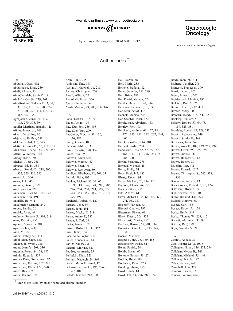 Author Index