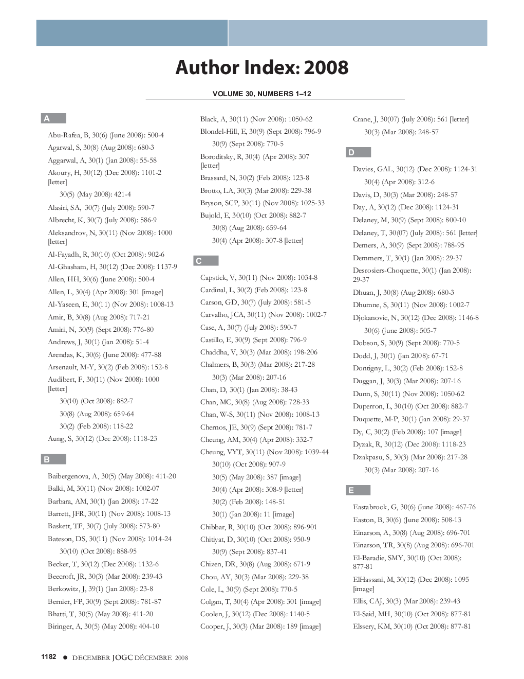 Author Index: 2008