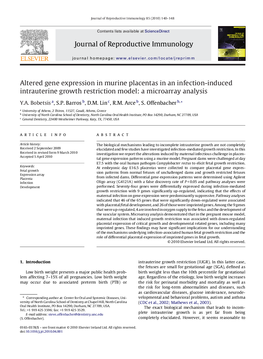 Altered gene expression in murine placentas in an infection-induced intrauterine growth restriction model: a microarray analysis