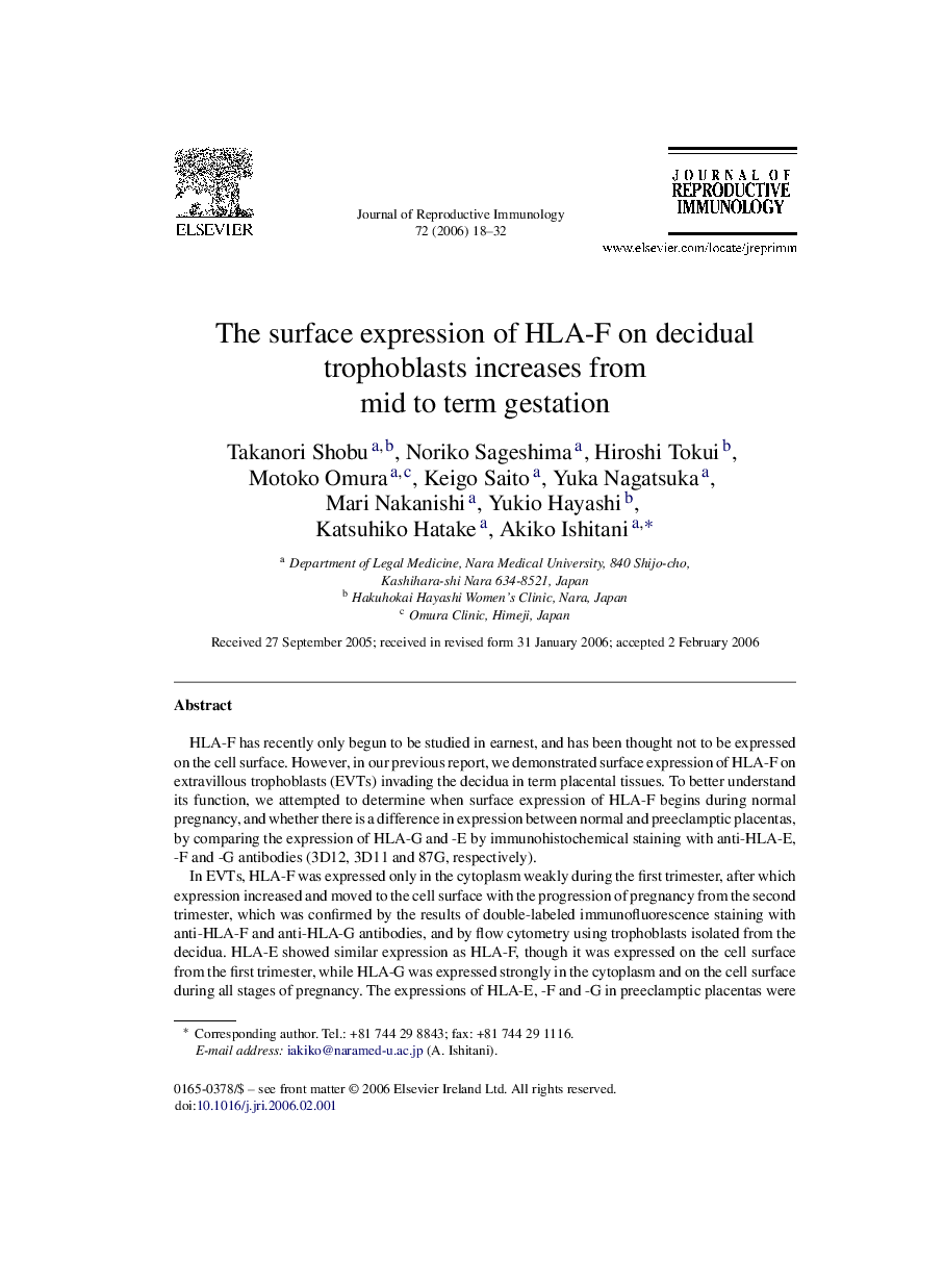 The surface expression of HLA-F on decidual trophoblasts increases from mid to term gestation