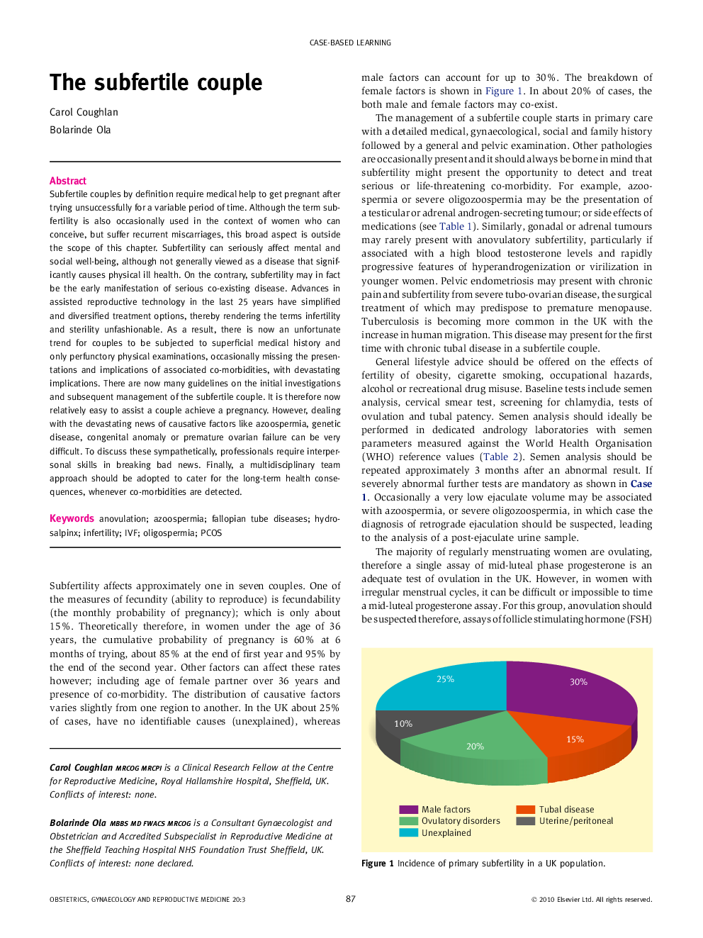 The subfertile couple