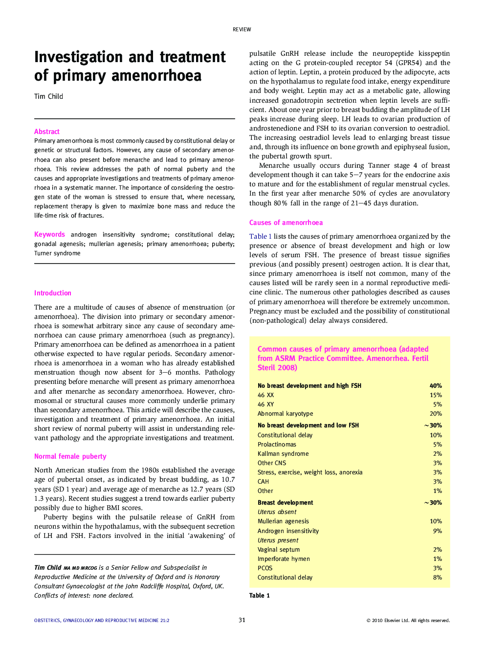 Investigation and treatment of primary amenorrhoea