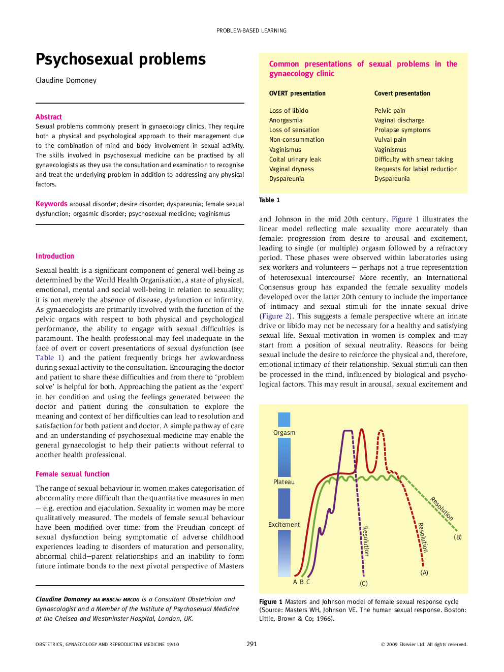 Psychosexual problems