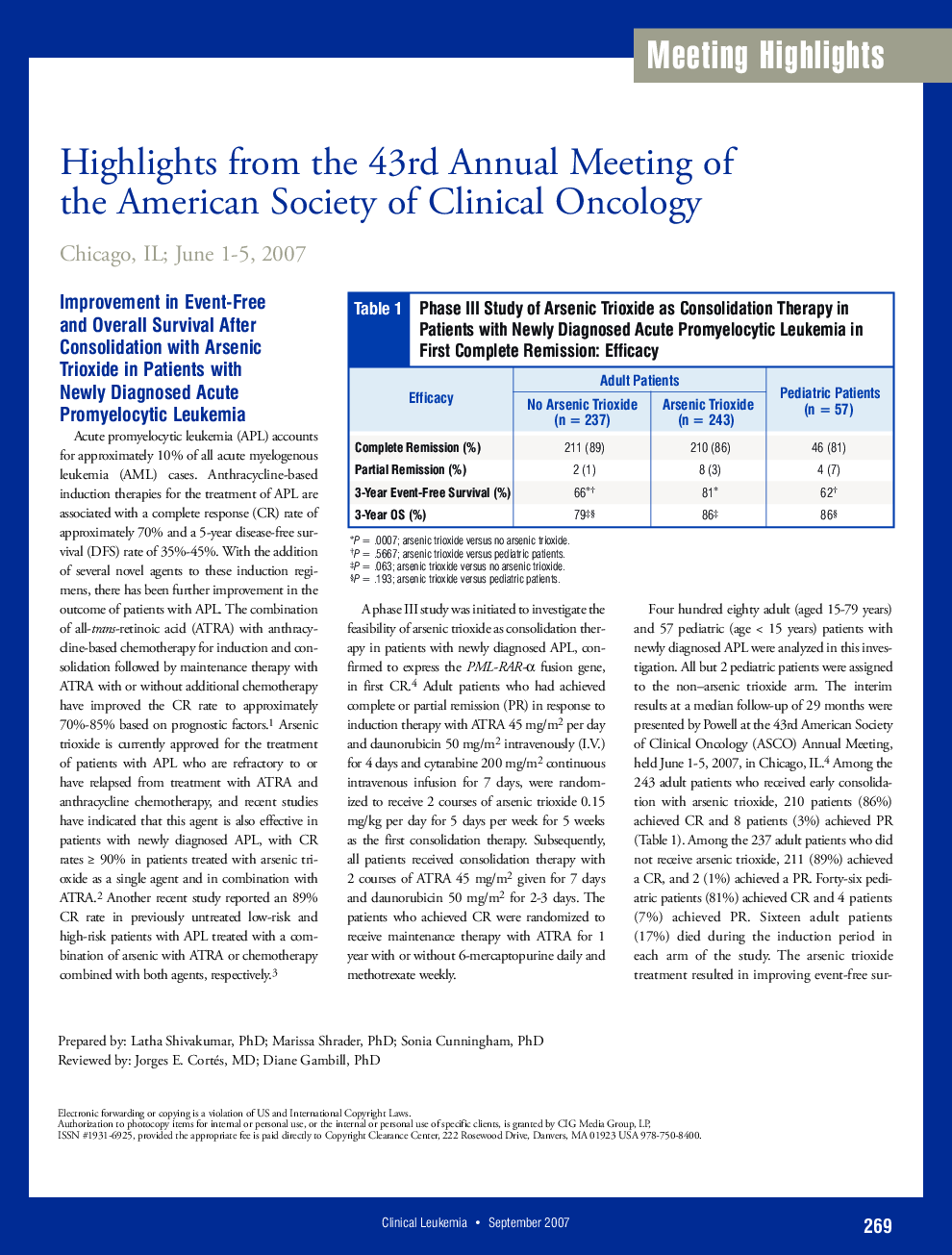 Highlights from the 43rd Annual Meeting of the American Society of Clinical Oncology; Chicago, IL; June 1-5, 2007
