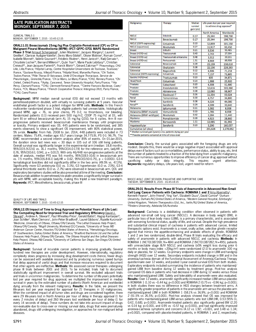 LATE PUBLICATION SUPPLEMENTS