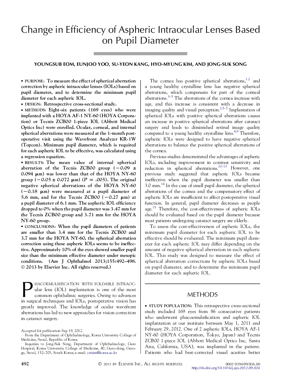 Change in Efficiency of Aspheric Intraocular Lenses Based on Pupil Diameter