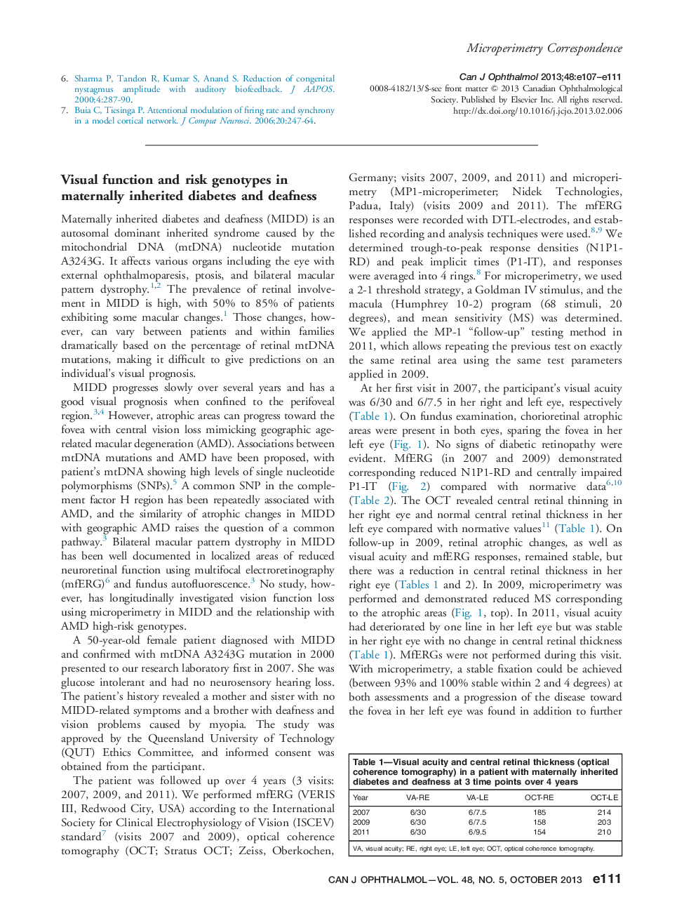Visual function and risk genotypes in maternally inherited diabetes and deafness