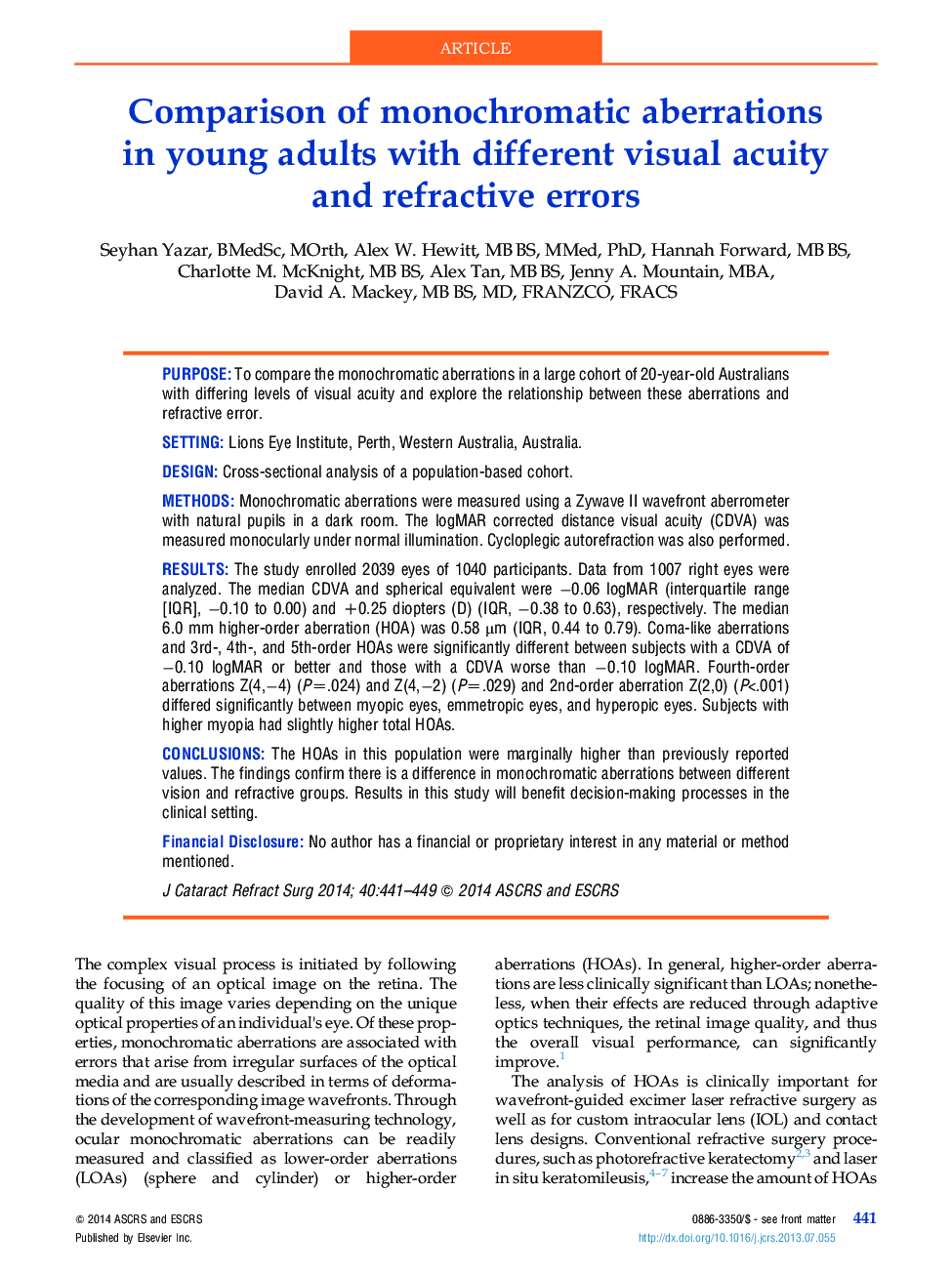 Comparison of monochromatic aberrations in young adults with different visual acuity and refractive errors