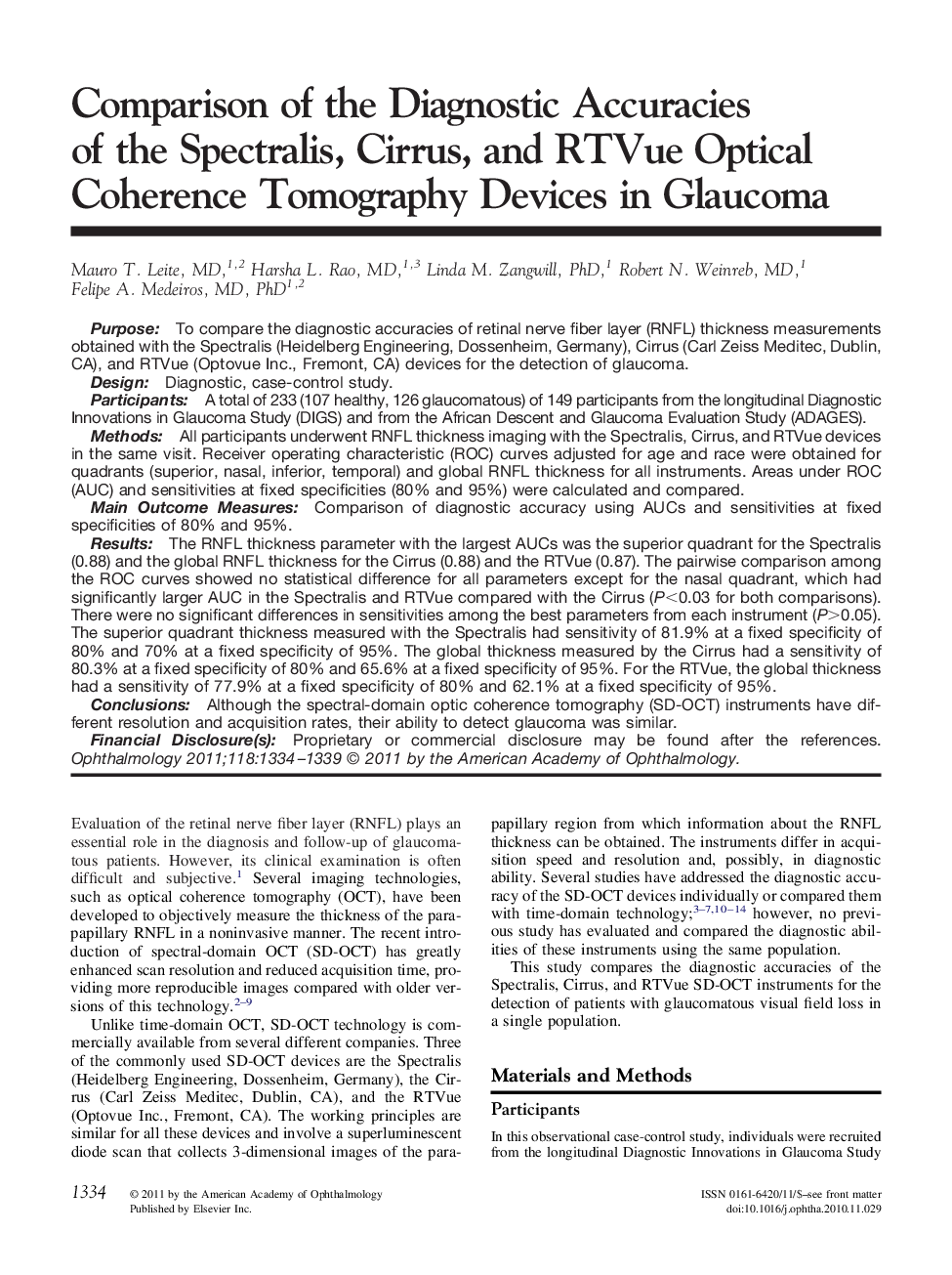 Comparison of the Diagnostic Accuracies of the Spectralis, Cirrus, and RTVue Optical Coherence Tomography Devices in Glaucoma 