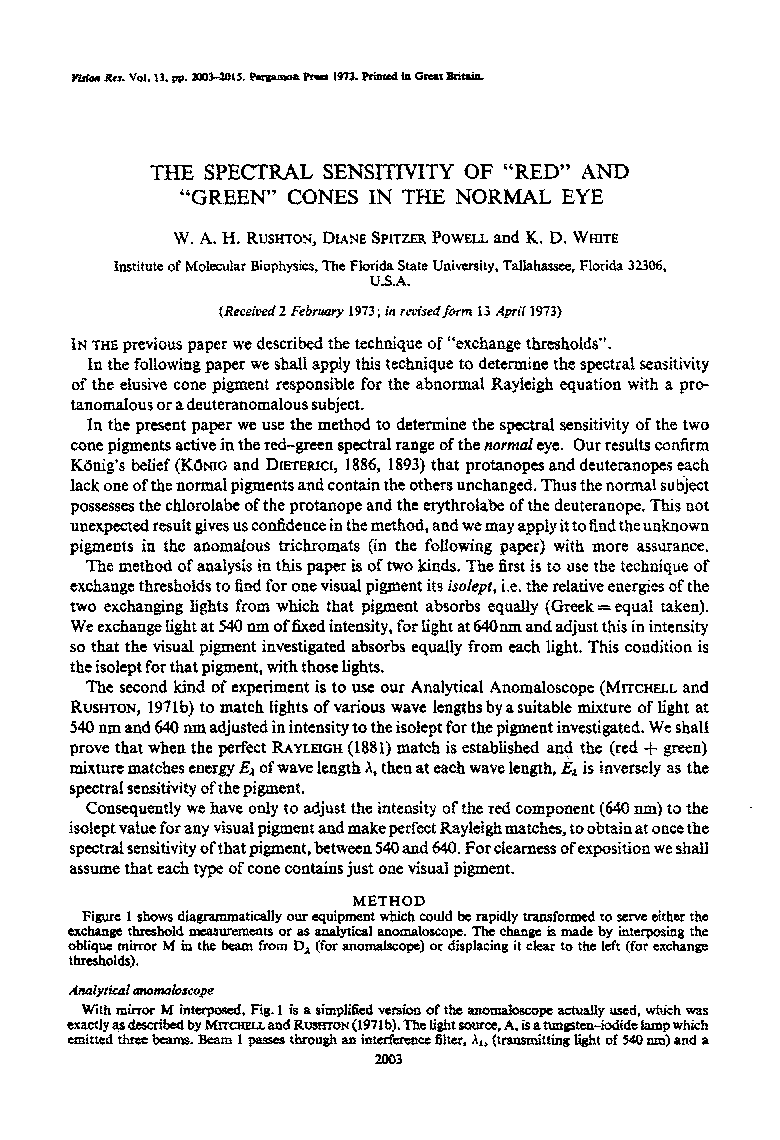 The spectral sensitivity of “red” and “green” cones in the normal eye