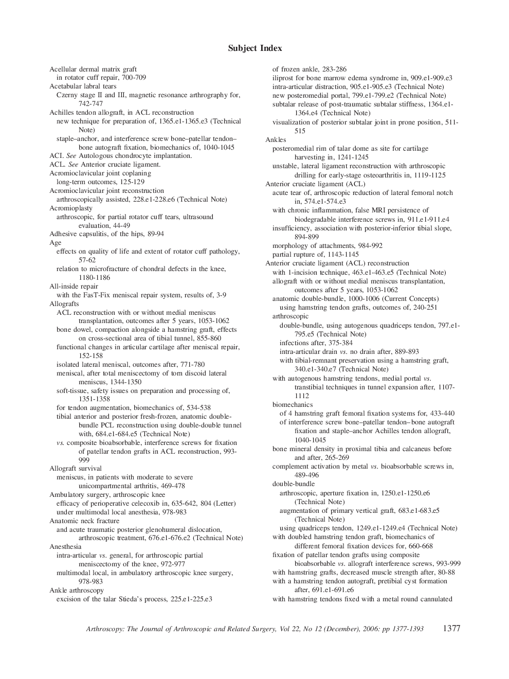 Subject Index
