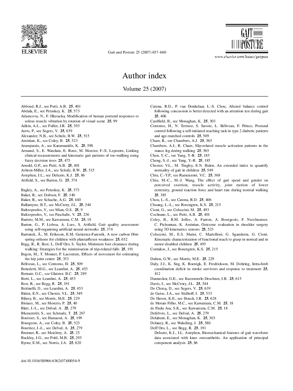 Author Index