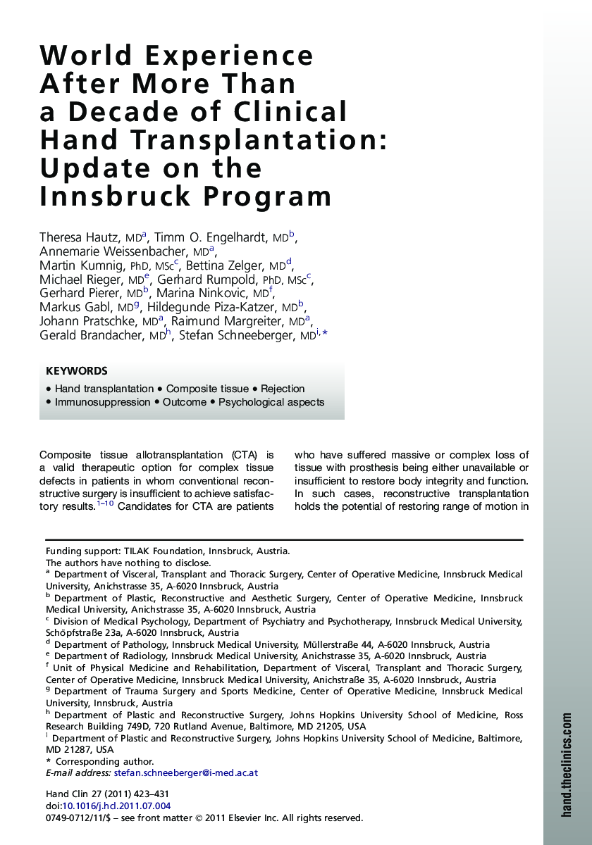 World Experience After More Than a Decade of Clinical Hand Transplantation: Update on the Innsbruck Program