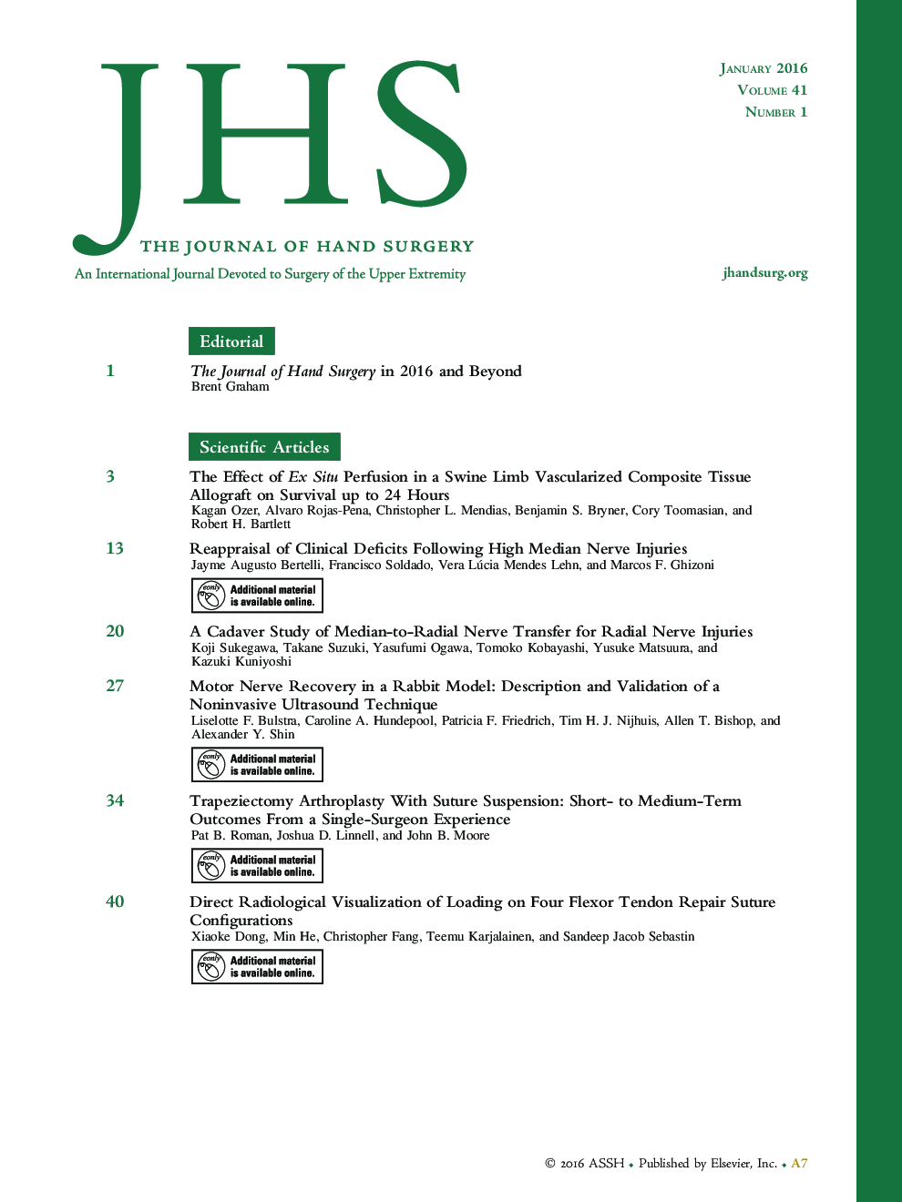 Table of Contents