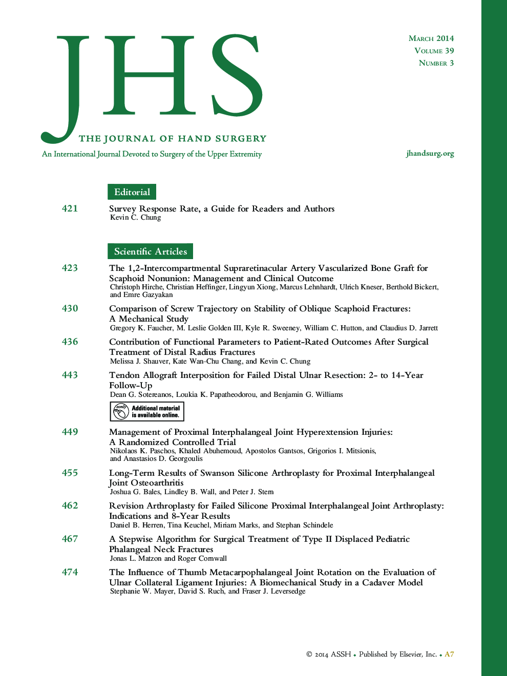 Table of Contents