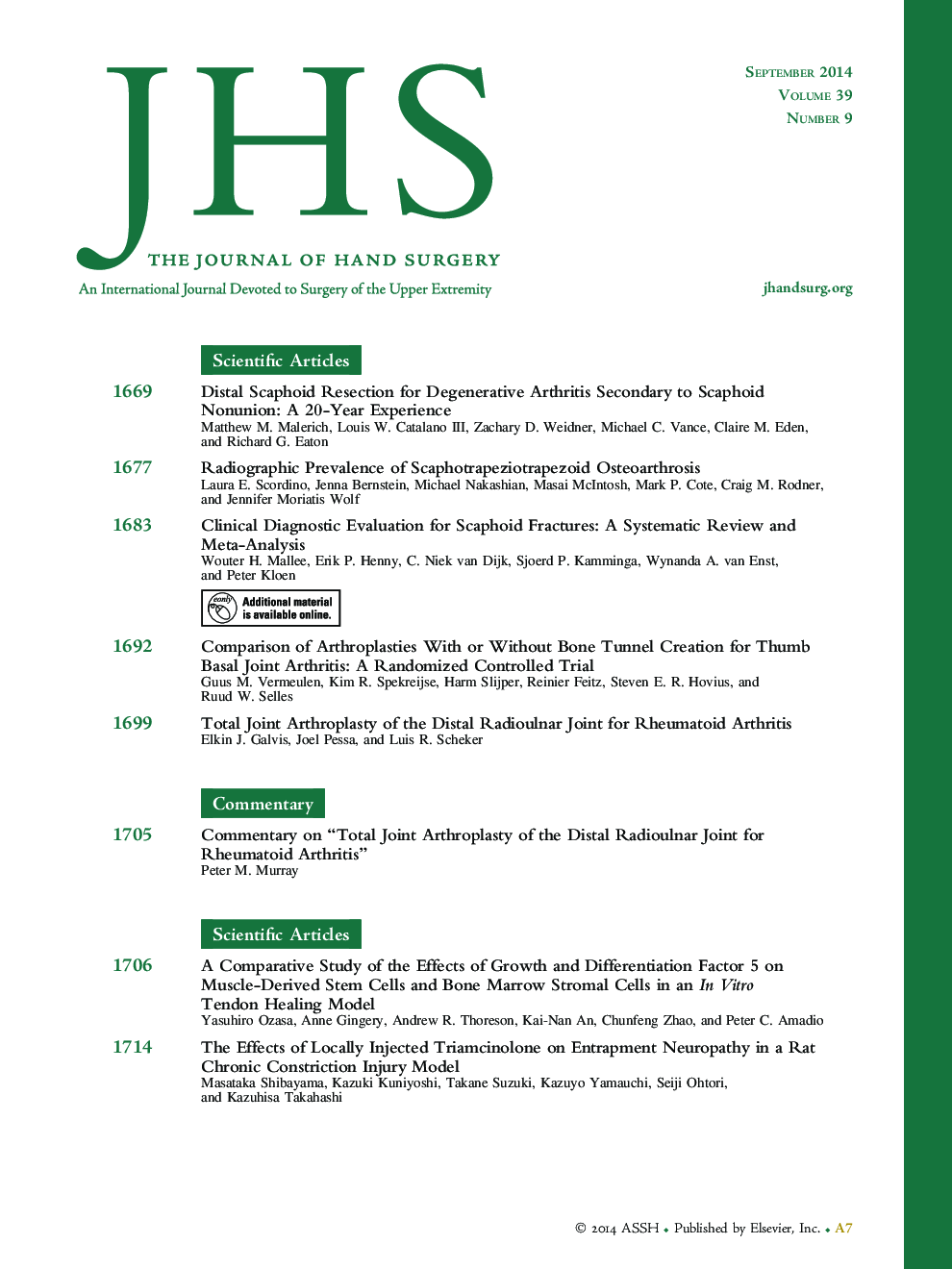 Table of Contents