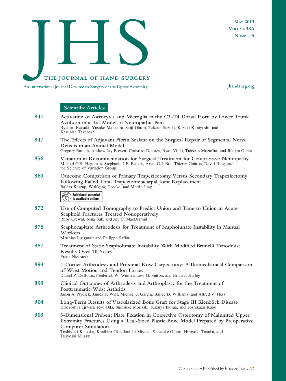 Table of Contents