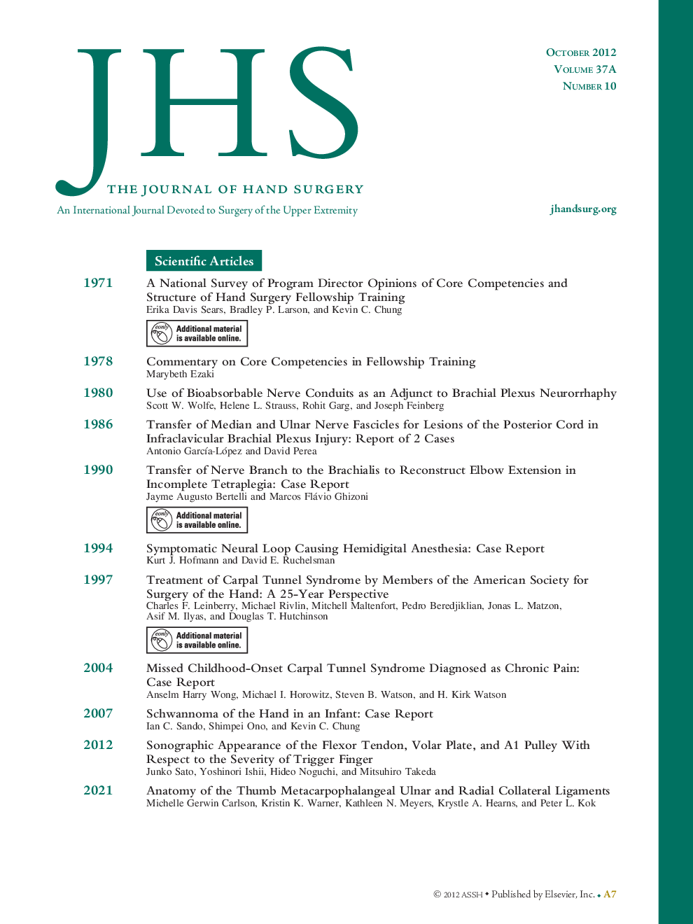 Table of Contents