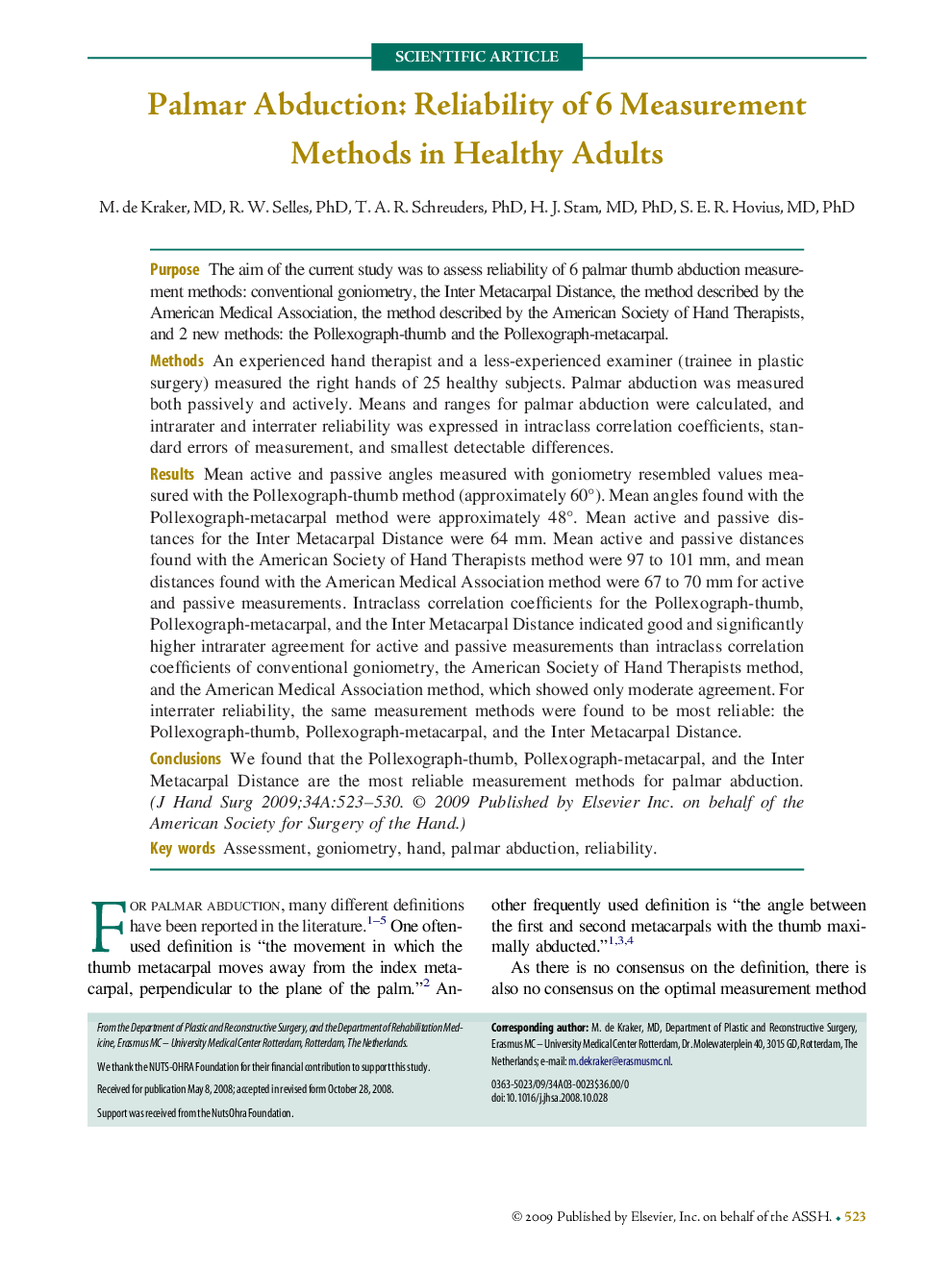 Palmar Abduction: Reliability of 6 Measurement Methods in Healthy Adults 