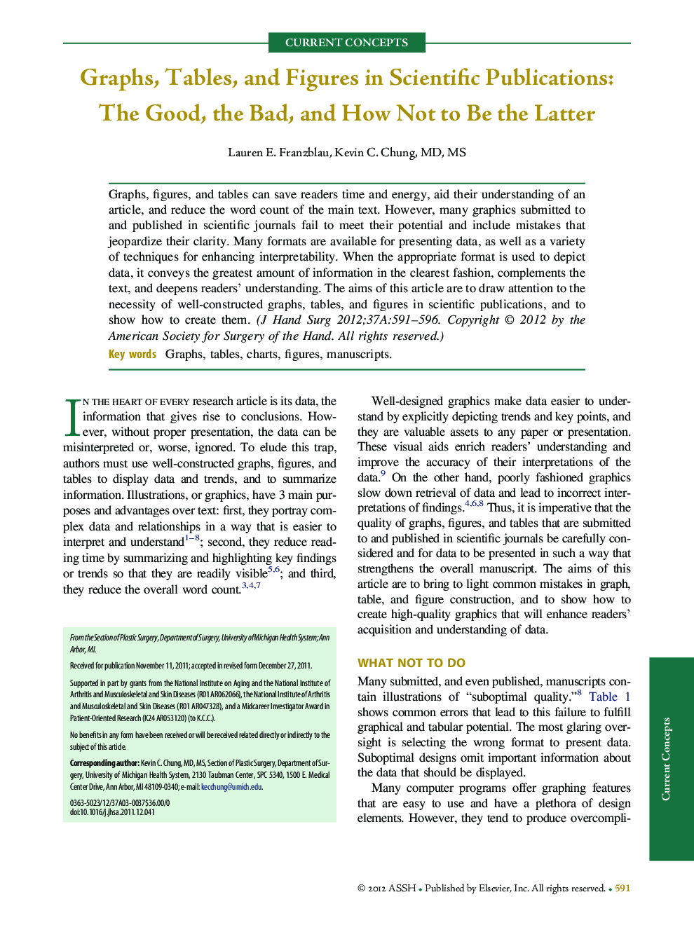 Graphs, Tables, and Figures in Scientific Publications: The Good, the Bad, and How Not to Be the Latter 