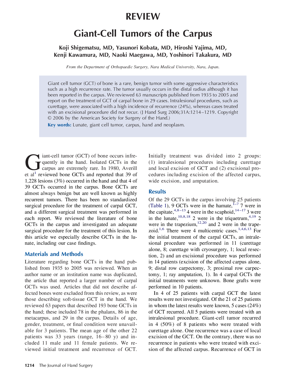 Giant-Cell Tumors of the Carpus 