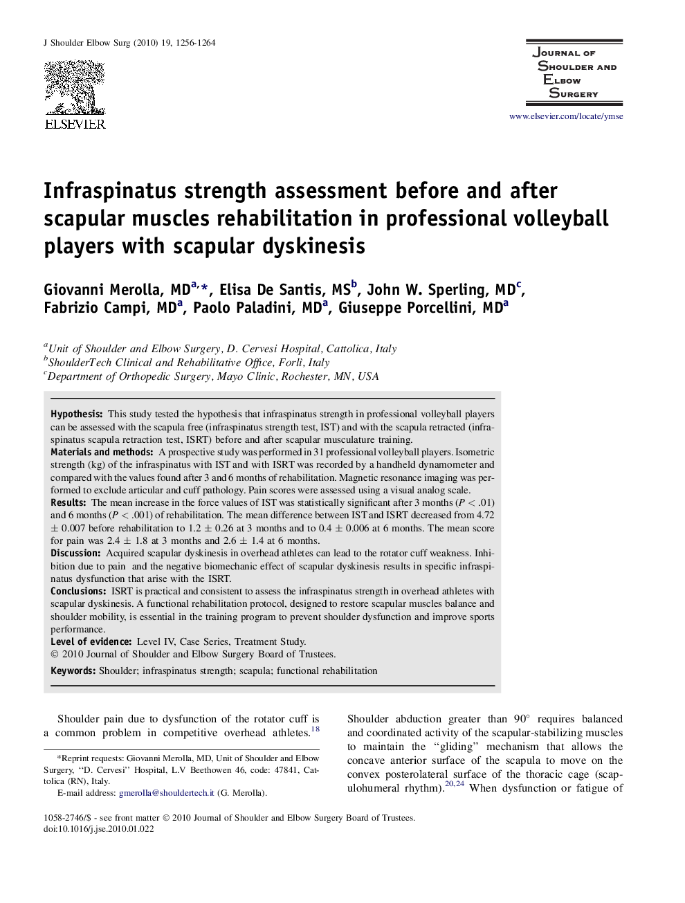Infraspinatus strength assessment before and after scapular muscles rehabilitation in professional volleyball players with scapular dyskinesis