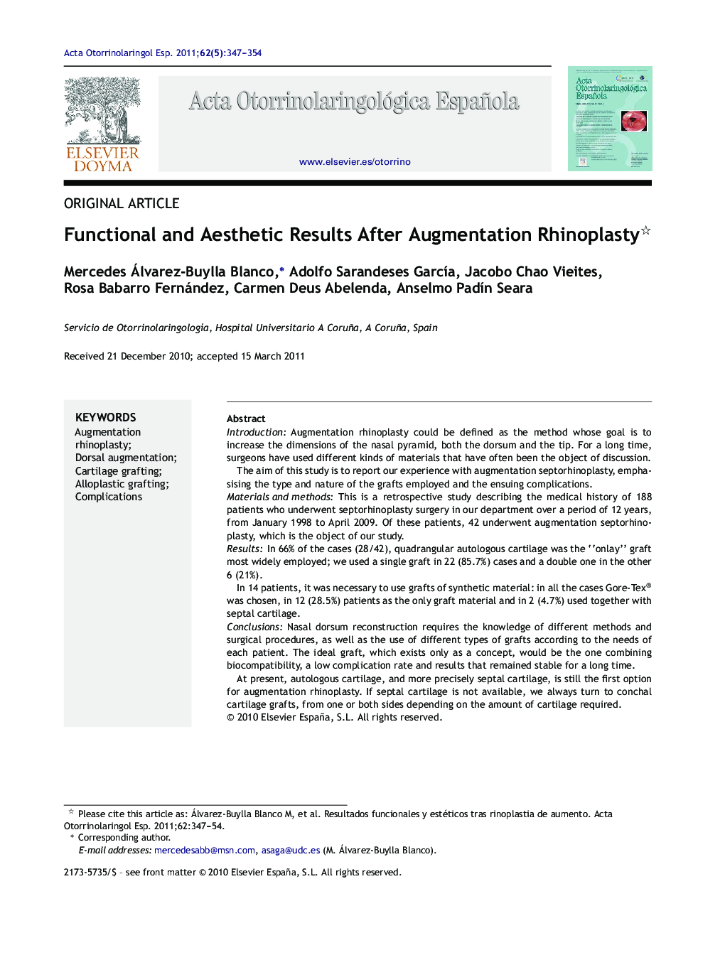 Functional and Aesthetic Results After Augmentation Rhinoplasty 