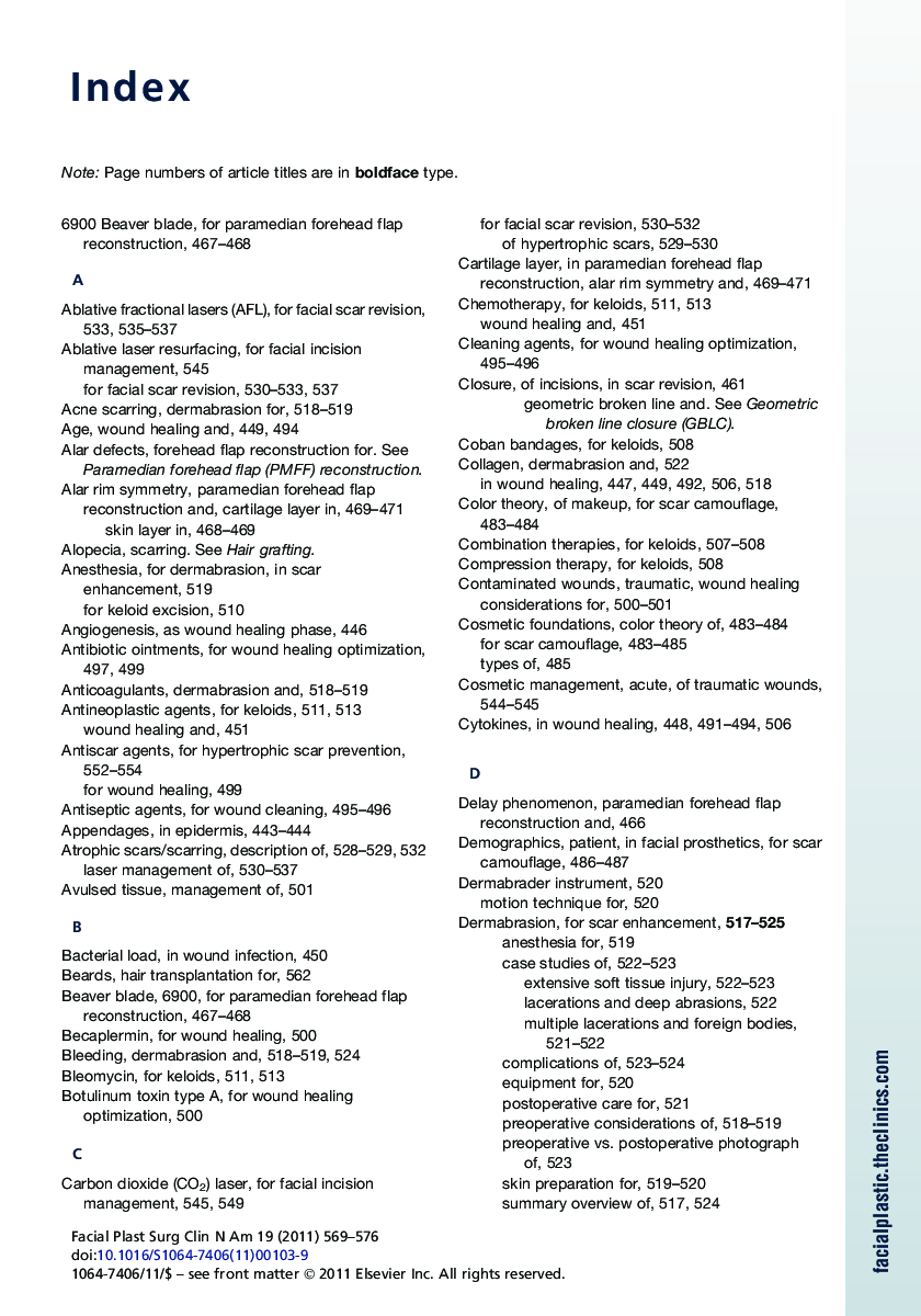 Index