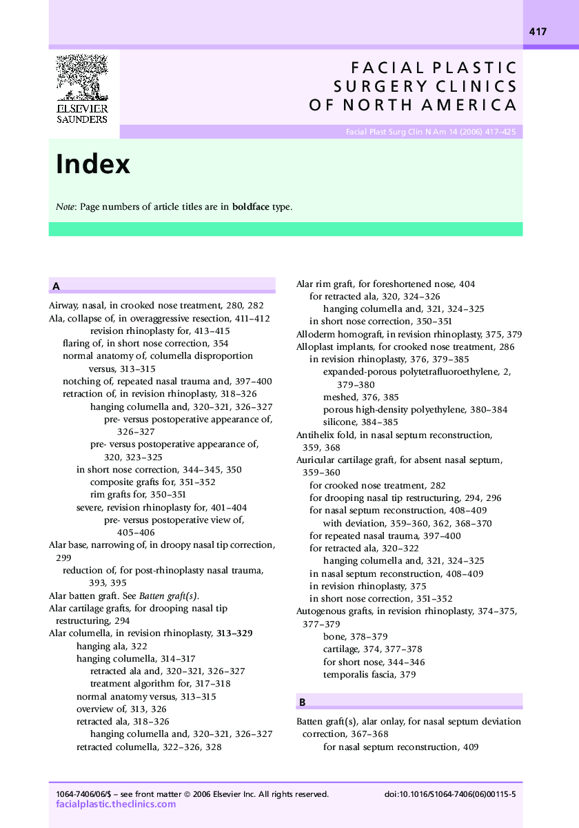Index