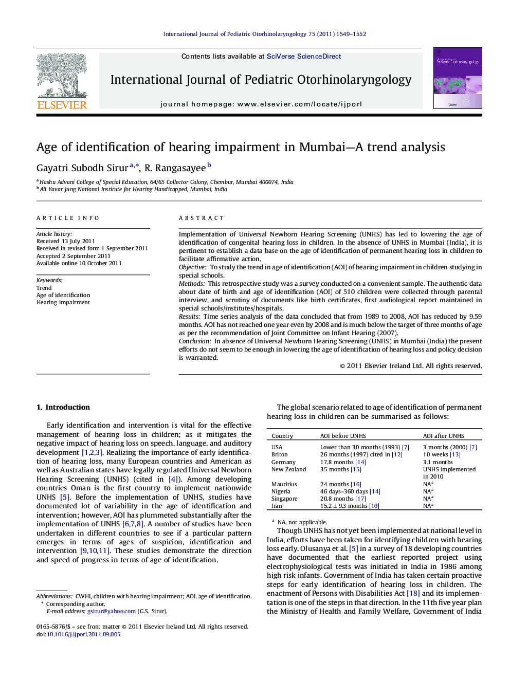 Age of identification of hearing impairment in Mumbai—A trend analysis