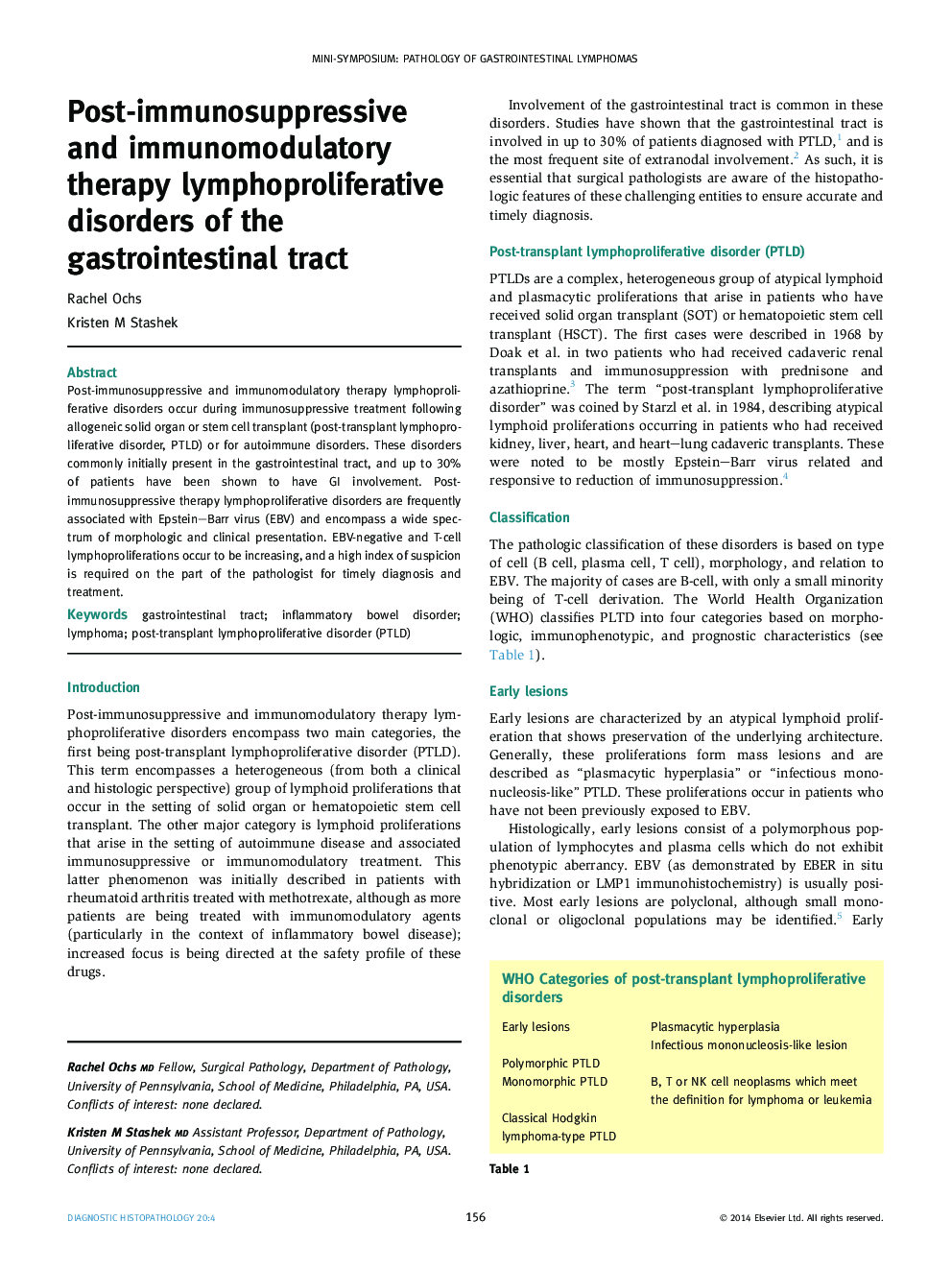 Post-immunosuppressive and immunomodulatory therapy lymphoproliferative disorders of the gastrointestinal tract