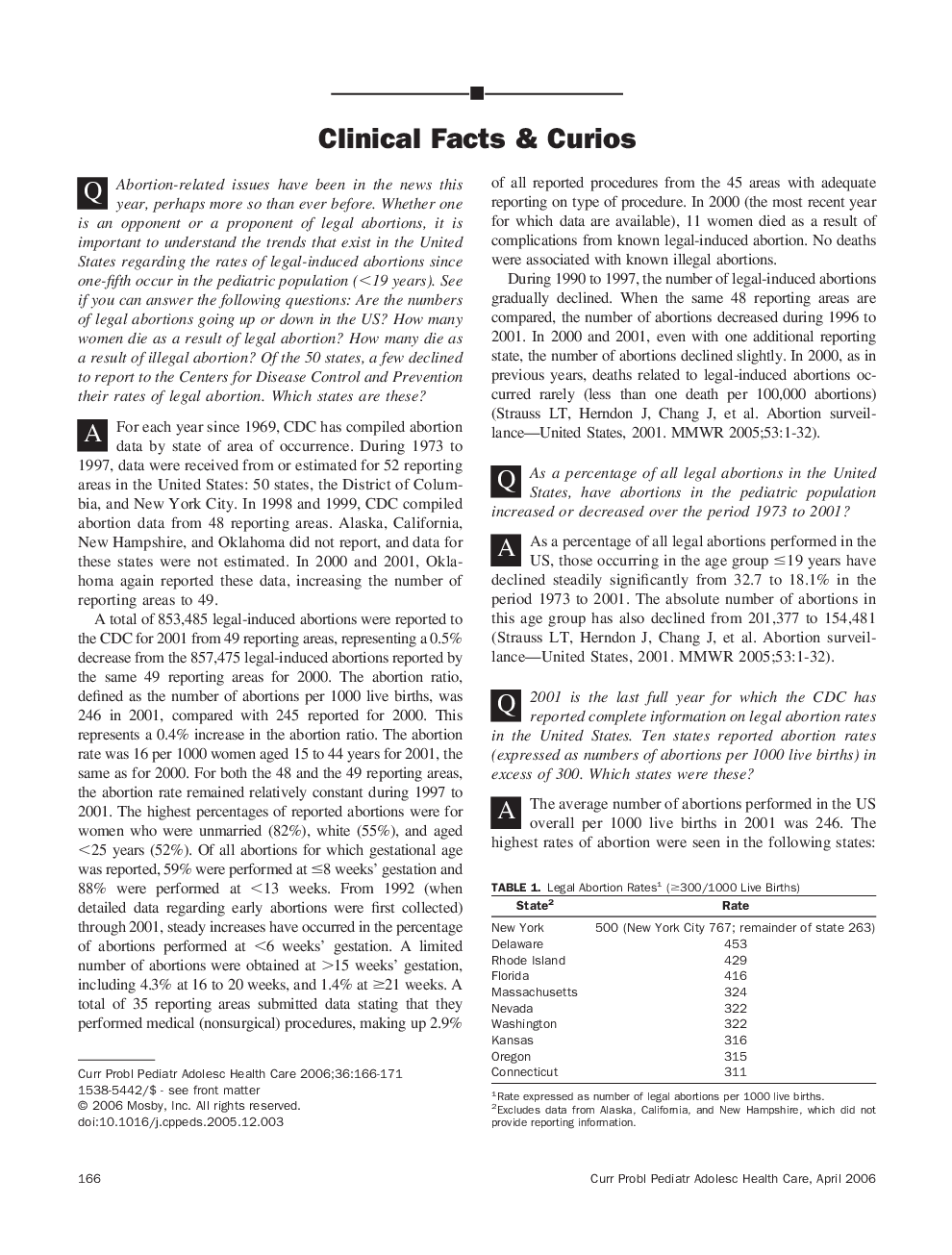 Clinical Facts & Curios