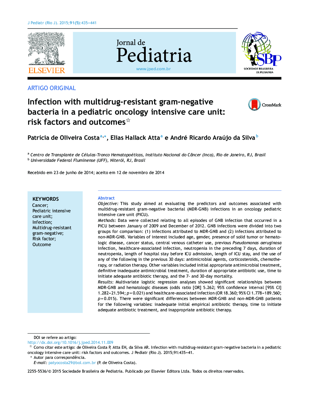 Infection with multidrug‐resistant gram‐negative bacteria in a pediatric oncology intensive care unit: risk factors and outcomes 