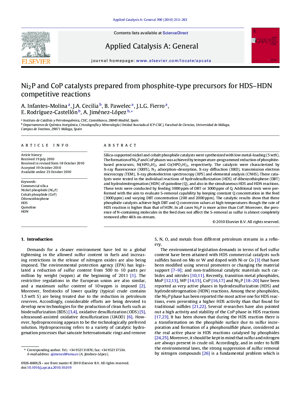 Ni2P and CoP catalysts prepared from phosphite-type precursors for HDS–HDN competitive reactions