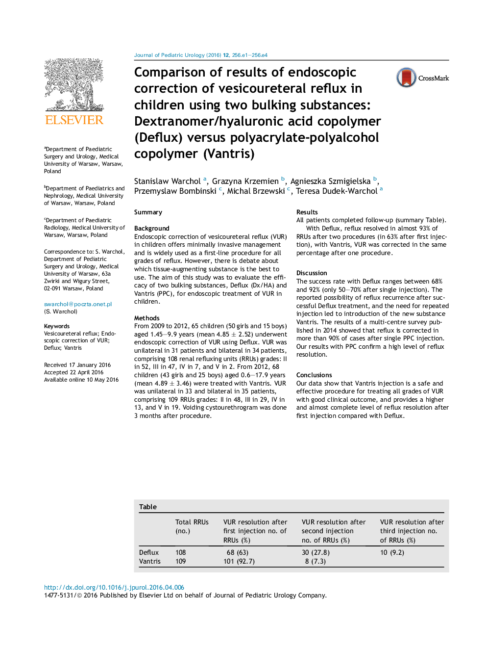 Comparison of results of endoscopic correction of vesicoureteral reflux in children using two bulking substances: Dextranomer/hyaluronic acid copolymer (Deflux) versus polyacrylate-polyalcohol copolymer (Vantris)