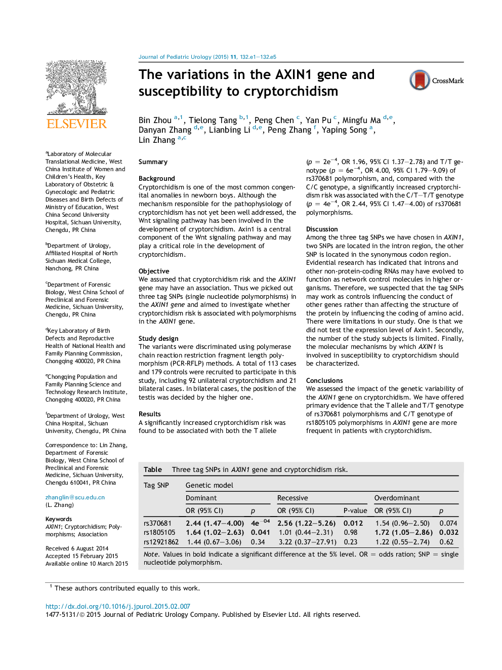 The variations in the AXIN1 gene and susceptibility to cryptorchidism